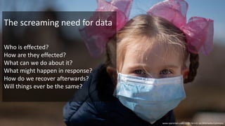 www.vperemen.com, CC BY-SA 4.0, via Wikimedia Commons
The screaming need for data
Who is effected?
How are they effected?
What can we do about it?
What might happen in response?
How do we recover afterwards?
Will things ever be the same?
 