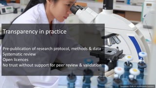 Transparency in practice
Pre-publication of research protocol, methods & data
Systematic review
Open licences
No trust without support for peer review & validation
Yakuzakorat, CC BY 4.0, via Wikimedia Commons
 