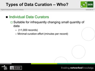 Types of Data Curation – Who?
Digital Enterprise Research Institute                                                 www.deri.ie




            Individual Data Curators
                Suitable               for infrequently changing small quantity of
                    data
                       – (<1,000 records)
                       – Minimal curation effort (minutes per record)
 
