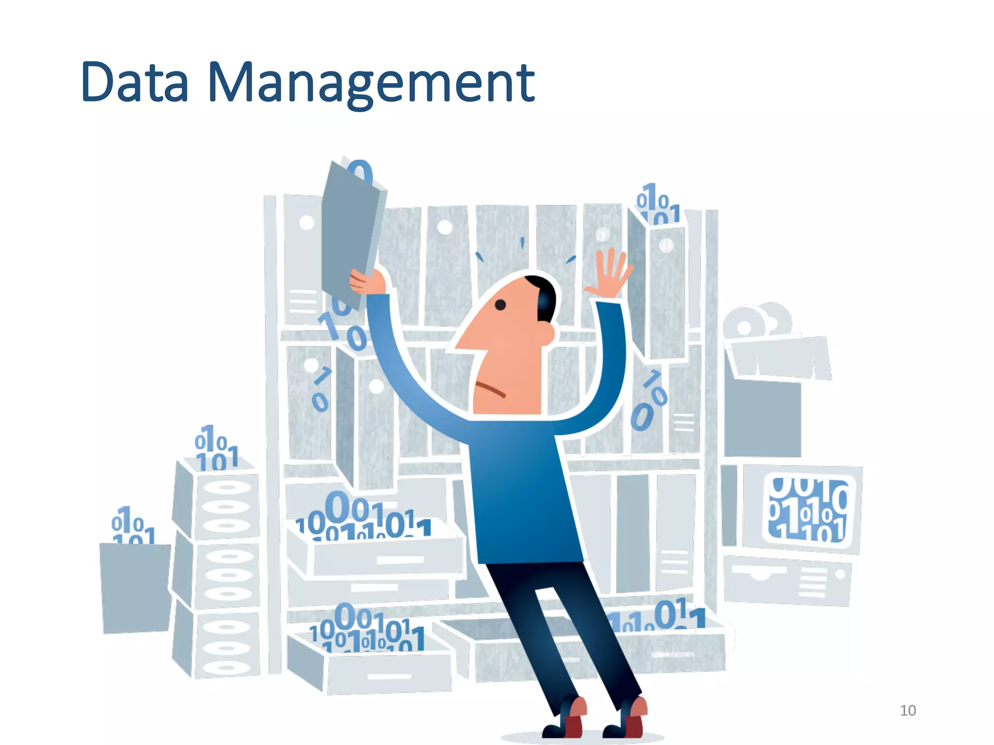 Data	Management
10
 