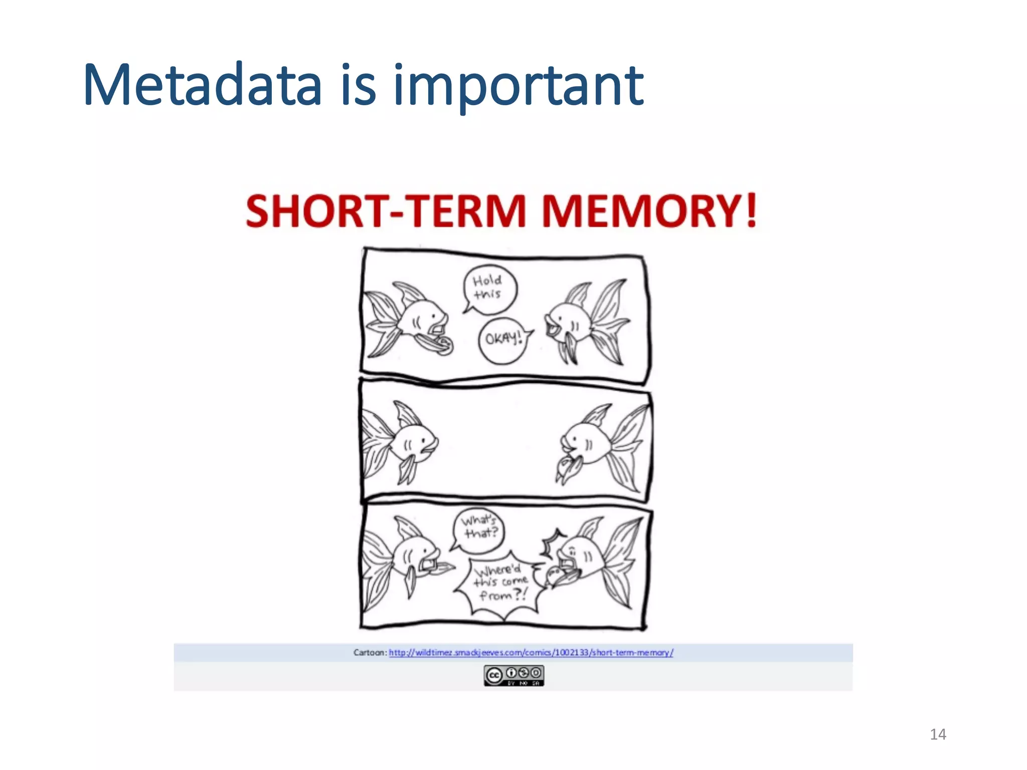 Metadata	is	important
14
 