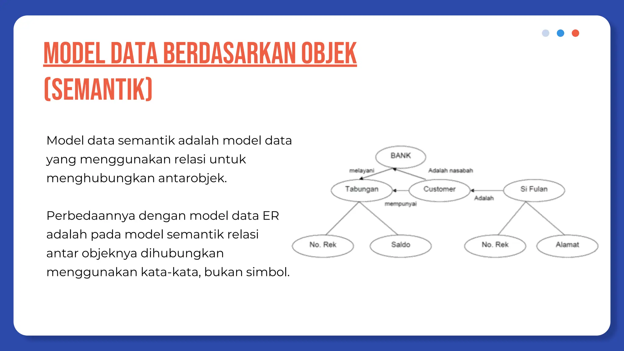 MODEL DATA BERDASARKAN OBJEK
(SEMANTIK)
Model data semantik adalah model data
yang menggunakan relasi untuk
menghubungkan antarobjek.
Perbedaannya dengan model data ER
adalah pada model semantik relasi
antar objeknya dihubungkan
menggunakan kata-kata, bukan simbol.
 