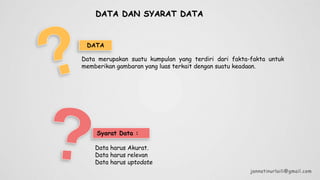 DATA DAN SYARAT DATA
DATA
Syarat Data :
Data merupakan suatu kumpulan yang terdiri dari fakta-fakta untuk
memberikan gambaran yang luas terkait dengan suatu keadaan.
Data harus Akurat.
Data harus relevan
Data harus uptodate
jannatinurlaili@gmail.com
 