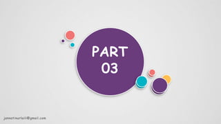 PART
03
jannatinurlaili@gmail.com
 