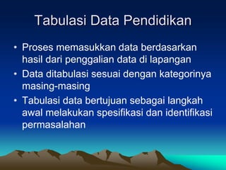 Tabulasi Data Pendidikan
• Proses memasukkan data berdasarkan
hasil dari penggalian data di lapangan
• Data ditabulasi sesuai dengan kategorinya
masing-masing
• Tabulasi data bertujuan sebagai langkah
awal melakukan spesifikasi dan identifikasi
permasalahan
 
