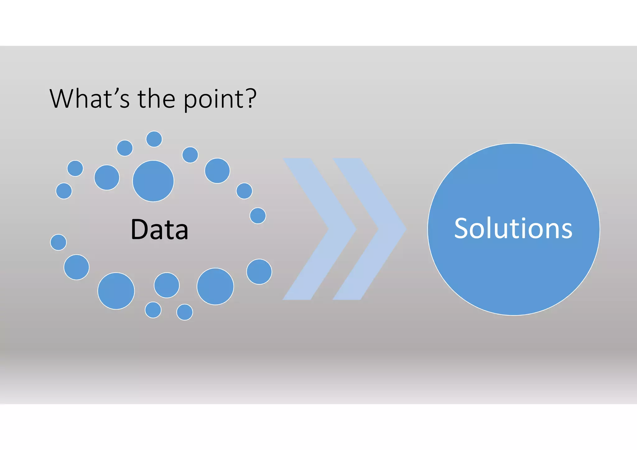 What’s the point?
SolutionsData