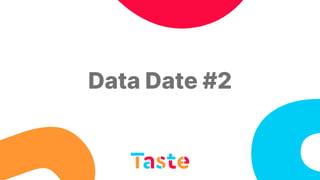 Data Date #2
 