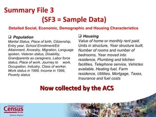 Summary File 3  (SF3 = Sample Data) Detailed Social, Economic, Demographic and Housing Characteristics Housing Value of home or monthly rent paid, Units in structure, Year structure built, Number of rooms and number of bedrooms, Year moved into residence, Plumbing and kitchen facilities, Telephone service, Vehicles available, Heating fuel, Farm residence, Utilities, Mortgage, Taxes, Insurance and fuel costs Population Marital Status, Place of birth, Citizenship, Entry year, School Enrollment/Ed. Attainment, Ancestry, Migration, Language spoken, Veteran status, Disability, Grandparents as caregivers, Labor force status, Place of work, Journey to work, Occupation, Industry, Class of worker, Work status in 1999, Income in 1999, Poverty status Now collected by the ACS 