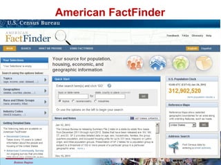 American FactFinder 
