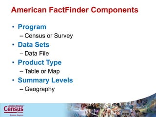 American FactFinder Components Program Census or Survey Data Sets Data File Product Type Table or Map Summary Levels Geography 