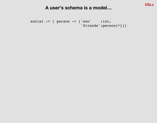 A user’s schema is a model…
social -> [ person -> ['ssn' :int,
'friends':person{*}]]
DSLs
 