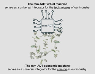 The mm-ADT virtual machine
serves as a universal integrator for the technologies of our industry.
The mm-ADT economic machine
serves as a universal integrator for the creators in our industry.
mm-ADT
 