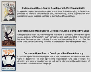 Independent open source developers spend their time developing software that
provides no ﬁnancial compensation and, paradoxically, as the popularity of their
project increases, success can lead to burnout and ﬁnancial ruin.
Entrepreneurial open source developers may form a company around their open
source project. Unfortunately, such companies are easily obviated in the market
because the core product is freely licensed and competing ﬁrms can oﬀer the
same product without having to invest in the research and development eﬀort.
Corporate open source developers are in the problematic situation where their
work is dependent on their sponsoring organization who also controls the
direction and pace of development as well as the interoperability and inclusion of
any novel innovations within the project.
Entrepreneurial Open Source Developers Lack a Competitive Edge
Corporate Open Source Developers Sacriﬁce Autonomy
Independent Open Source Developers Suﬀer Economically
 