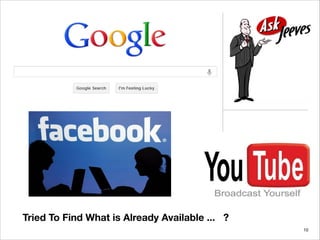 Tried To Find What is Already Available ... ?
!10