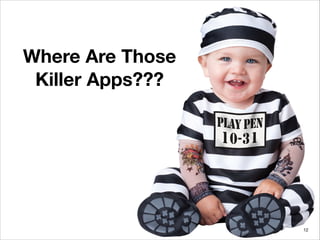 Where Are Those
Killer Apps???

!12

 
