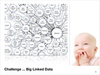 Challenge ... Big Linked Data
!13