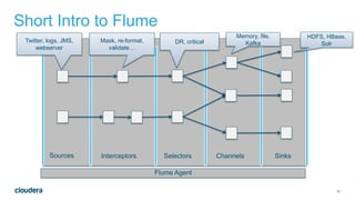 31
Sources Interceptors Selectors Channels Sinks
Flume Agent
Short Intro to Flume
Twitter, logs, JMS,
webserver
Mask, re-format,
validate…
DR, critical
Memory, file,
Kafka
HDFS, HBase,
Solr
 