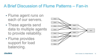 32
A Brief Discussion of Flume Patterns – Fan-in
• Flume agent runs on
each of our servers.
• These agents send
data to multiple agents
to provide reliability.
• Flume provides
support for load
balancing.
©2014 Cloudera, Inc. All Rights Reserved.
 