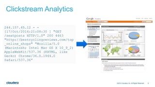 8
Clickstream Analytics
©2014 Cloudera, Inc. All Rights Reserved.
244.157.45.12 - -
[17/Oct/2014:21:08:30 ] "GET
/seatposts HTTP/1.0" 200 4463
"http://bestcyclingreviews.com/top
_online_shops" "Mozilla/5.0
(Macintosh; Intel Mac OS X 10_9_2)
AppleWebKit/537.36 (KHTML, like
Gecko) Chrome/36.0.1944.0
Safari/537.36”
 