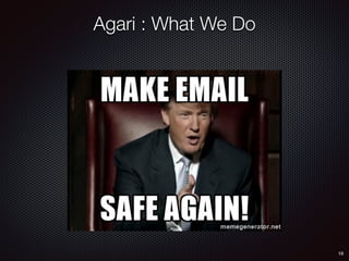 Agari : What We Do
18
 