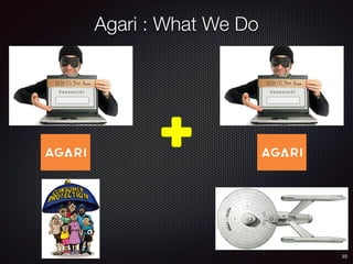 22
Agari : What We Do
 
