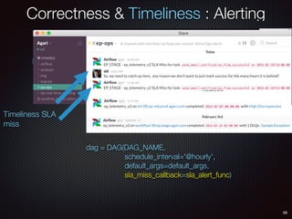 56
Airﬂow: …And easy to integrate with Ops tools!
Correctness & Timeliness : Alerting
Timeliness SLA
miss
dag = DAG(DAG_NAME,
schedule_interval='@hourly',
default_args=default_args,
sla_miss_callback=sla_alert_func)
 