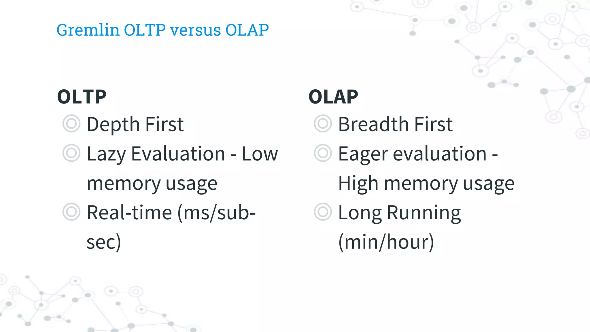 OLTP
◎ Depth First
◎ Lazy Evaluation - Low
memory usage
◎ Real-time (ms/sub-
sec)
Gremlin OLTP versus OLAP
OLAP
◎ Breadth First
◎ Eager evaluation -
High memory usage
◎ Long Running
(min/hour)
 