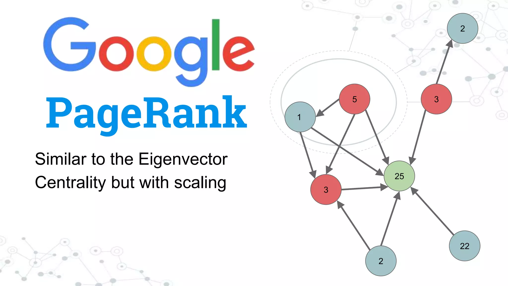 PageRank
Similar to the Eigenvector
Centrality but with scaling
25
3
2
5
1
3
2
22
 