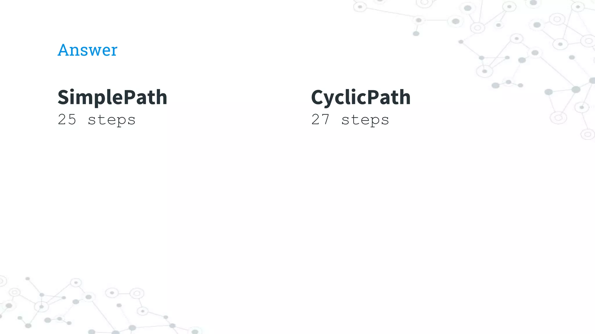 SimplePath
25 steps
Answer
CyclicPath
27 steps
 