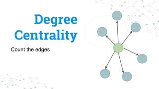Degree
Centrality
Count the edges
 