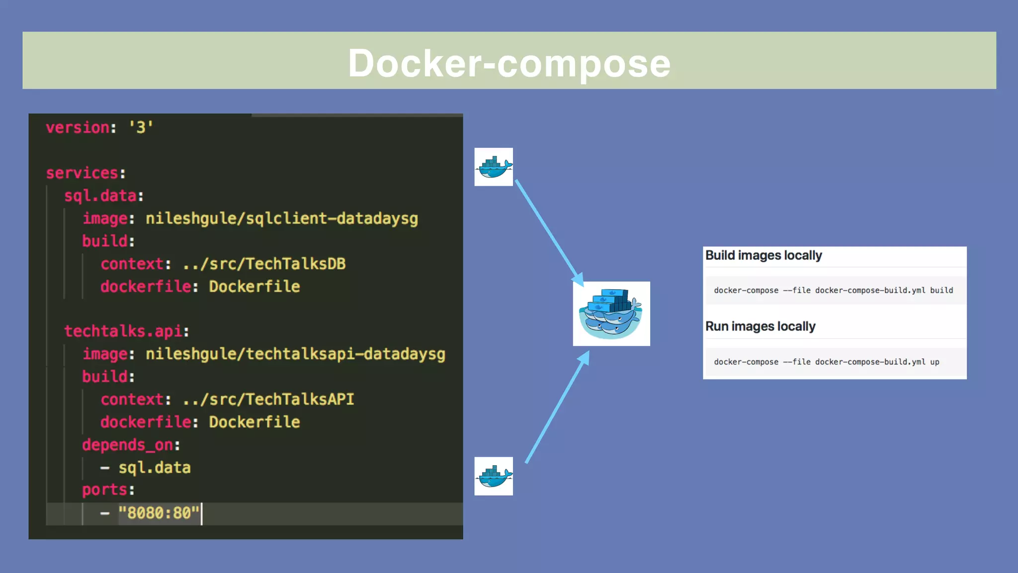 Docker-compose
 