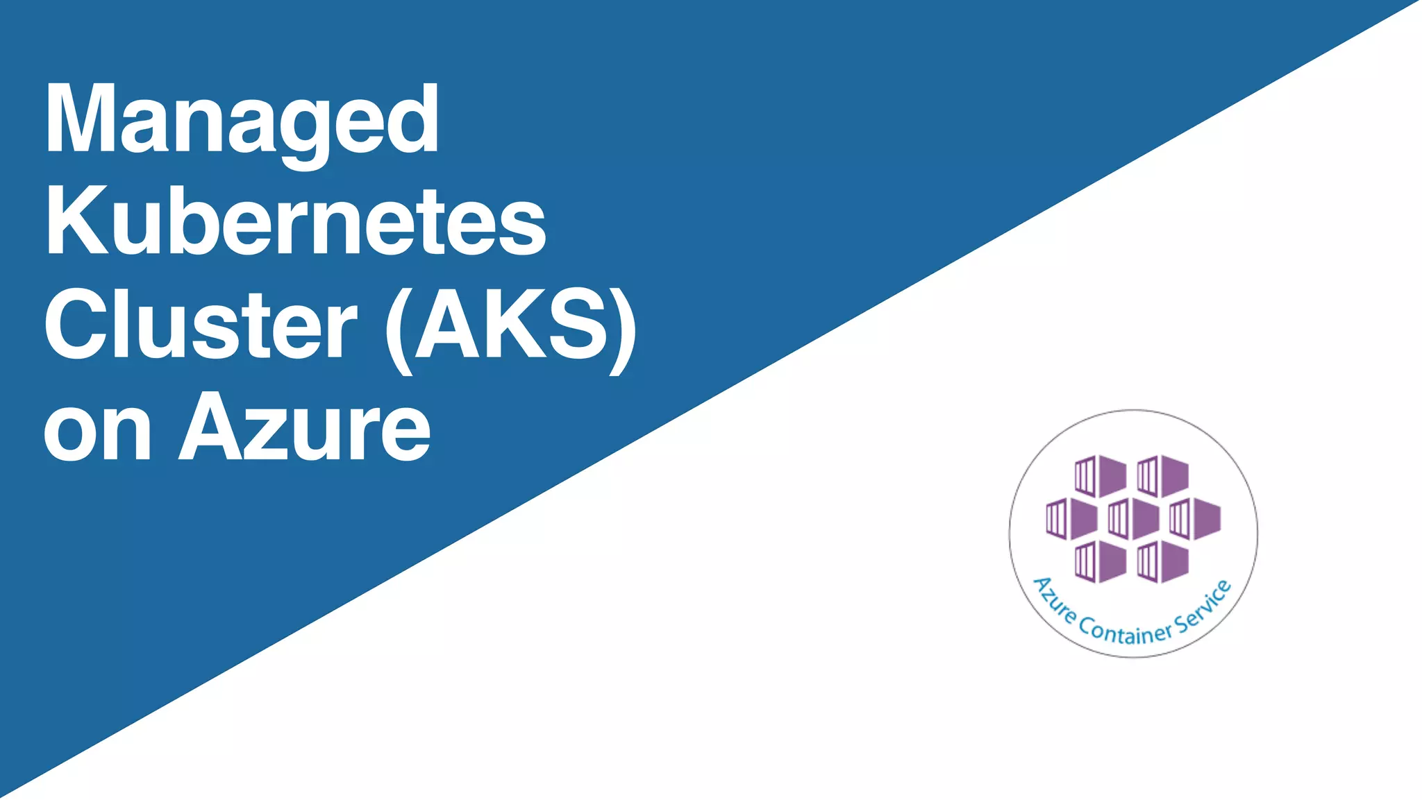 Managed
Kubernetes
Cluster (AKS)
on Azure
 