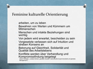 Feminine kulturelle Orientierung

  - arbeiten, um zu leben
  - Bewahren von Werten und Kümmern um
      Mitmenschen
  -   Menschen und intakte Beziehungen sind
      wichtig
  -   Von jedem wird erwartet, bescheiden zu sein
  -   Vorgesetzte verlassen sich auf Intuition und
      streben Konsens an
  -   Betonung auf Gleichheit, Solidarität und
      Qualität des Arbeitslebens
  -   Konflikte werden über Verhandlung und
      Kompromissfindung beigelegt
      (Geert Hofstede: „Lokales Denken, globales Handeln: interkulturelle Zusammenarbeit und globales
      Management“)
 