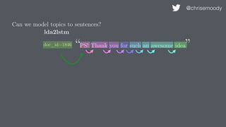 “PS! Thank you for such an awesome idea”
@chrisemoody
doc_id=1846
Can we model topics to sentences?
lda2lstm
 