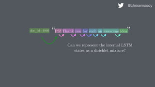 “PS! Thank you for such an awesome idea”
@chrisemoody
doc_id=1846
Can we represent the internal LSTM
states as a dirichlet mixture?
 