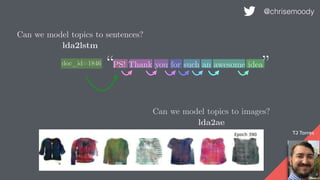 Can we model topics to sentences?
lda2lstm
“PS! Thank you for such an awesome idea”doc_id=1846
@chrisemoody
Can we model topics to images?
lda2ae
TJ Torres
 
