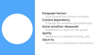 Crazy
Approaches
Paragraph Vectors
(Just extend the context window)
Content dependency
(Change the window grammatically)
Social word2vec (deepwalk)
(Sentence is a walk on the graph)
Spotify
(Sentence is a playlist of song_ids)
Stitch Fix
(Sentence is a shipment of ﬁve items)
 