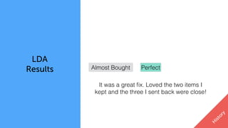 LDA
Results
context
H
istory
Almost Bought
It was a great ﬁx. Loved the two items I
kept and the three I sent back were close!
Perfect
 