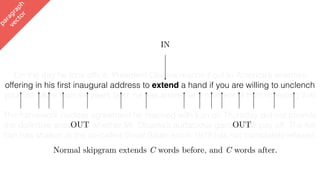 On the day he took ofﬁce, President Obama reached out to America’s enemies,
offering in his ﬁrst inaugural address to extend a hand if you are willing to unclench
your ﬁst. More than six years later, he has arrived at a moment of truth in testing that
The framework nuclear agreement he reached with Iran on Thursday did not provide
the deﬁnitive answer to whether Mr. Obama’s audacious gamble will pay off. The ﬁst
Iran has shaken at the so-called Great Satan since 1979 has not completely relaxed.
paragraph
vector
Normal skipgram extends C words before, and C words after.
IN
OUT OUT
 