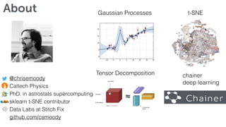 About
@chrisemoody
Caltech Physics
PhD. in astrostats supercomputing
sklearn t-SNE contributor
Data Labs at Stitch Fix
github.com/cemoody
Gaussian Processes t-SNE
chainer
deep learning
Tensor Decomposition
 