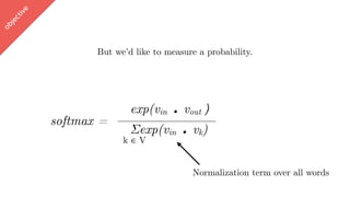 w
ord2vec
But we’d like to measure a probability.
exp(vin . vout ∈ [-1,1])
Σexp(vin . vk)
softmax =
objective
Normalization term over all words
k ∈ V
 