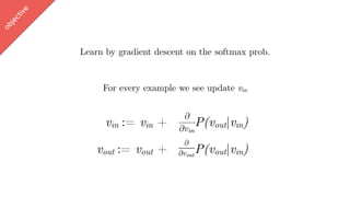 w
ord2vec
Learn by gradient descent on the softmax prob.
For every example we see update vin
vin := vin + P(vout|vin)
objective
vout := vout + P(vout|vin)
 