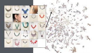 LDA
on Item
Descriptions
(with Jay)
 