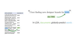 “I love ﬁnding new designer brands for jeans”
In LDA, documents globally predict words.
doc 7681
 