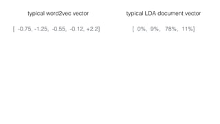 [ -0.75, -1.25, -0.55, -0.12, +2.2] [ 0%, 9%, 78%, 11%]
typical word2vec vector typical LDA document vector
 