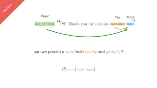 lda2vec
“PS! Thank you for such an awesome top”doc_id=1846
vIN vOUT
vDOC
can we predict a word both locally and globally ?
P(vOUT |vIN+ vDOC)
 
