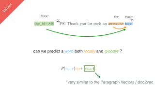 lda2vec
doc_id=1846
vIN vOUT
vDOC
*very similar to the Paragraph Vectors / doc2vec
can we predict a word both locally and globally ?
“PS! Thank you for such an awesome top”
P(vOUT |vIN+ vDOC)
 