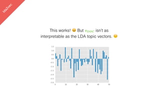 lda2vec
This works! 😀 But vDOC isn’t as
interpretable as the LDA topic vectors. 😔
 