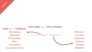 lda2vec
Let’s make vDOC into a mixture…
vDOC = a vtopic1 + b vtopic2 +…
Milosevic
absentee
Indonesia
Lebanese
Isrealis
Karadzic
topic 1 = “religion”
Trinitarian
baptismal
Pentecostals
Bede
schismatics
excommunication
 