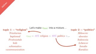lda2vec
Let’s make vDOC into a mixture…
vDOC = 10% religion + 89% politics +…
topic 2 = “politics”
Milosevic
absentee
Indonesia
Lebanese
Isrealis
Karadzic
topic 1 = “religion”
Trinitarian
baptismal
Pentecostals
bede
schismatics
excommunication
 